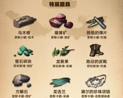 明日之后的特采在哪里交