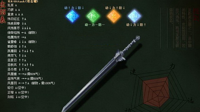 流星蝴蝶剑什么武器厉害 流星蝴蝶剑什么武器厉害