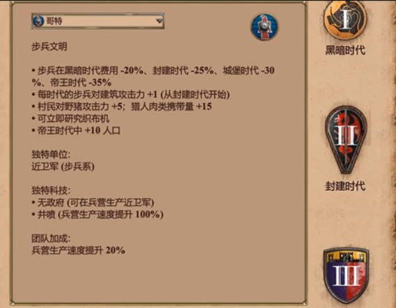 帝国时代2步兵最强国家是什么