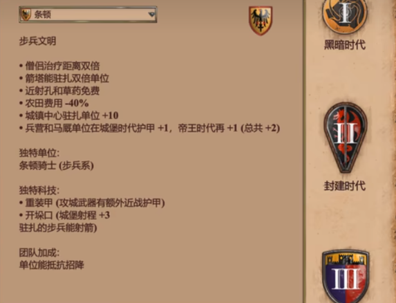 帝国时代2步兵最强国家是什么
