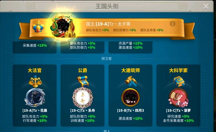 万国觉醒王国头衔哪些有哪些 万国觉醒王国头衔哪些有哪些