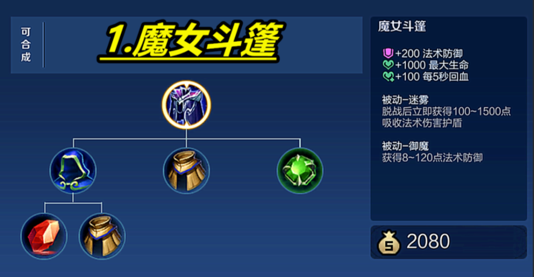 王者荣耀辅助出装铭文怎么搭配