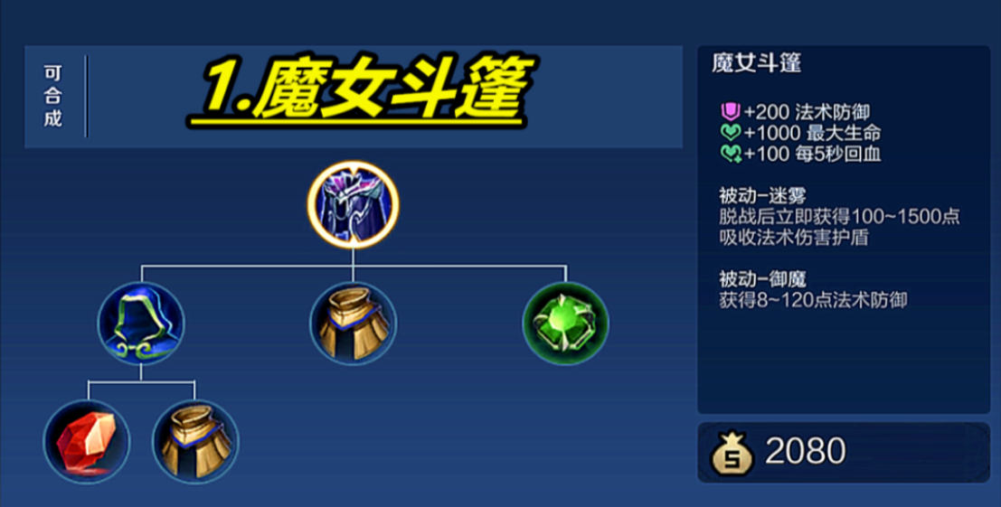 王者荣耀达摩打野如何排出装顺序 王者荣耀达摩打野如何排出装顺序