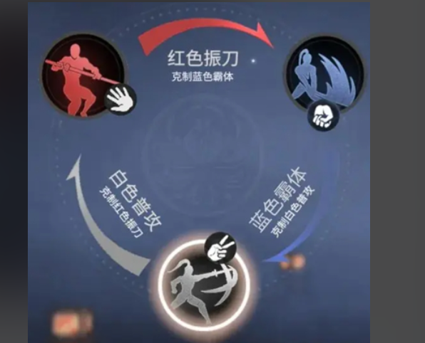 永劫无间为什么打不赢人