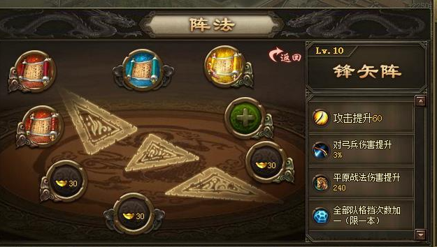 攻城掠地吕布要什么阵法好