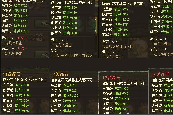 攻城掠地宝石精炼技能如何配