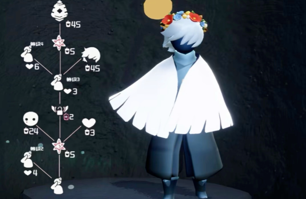 光遇遇见小人儿如何换装 光遇遇见小人儿如何换装