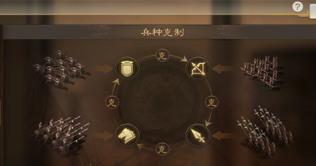 三国志战略版武将怎么扫荡经验高 三国志战略版武将怎么扫荡经验高