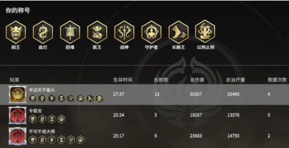 永劫无间红色成就怎么开