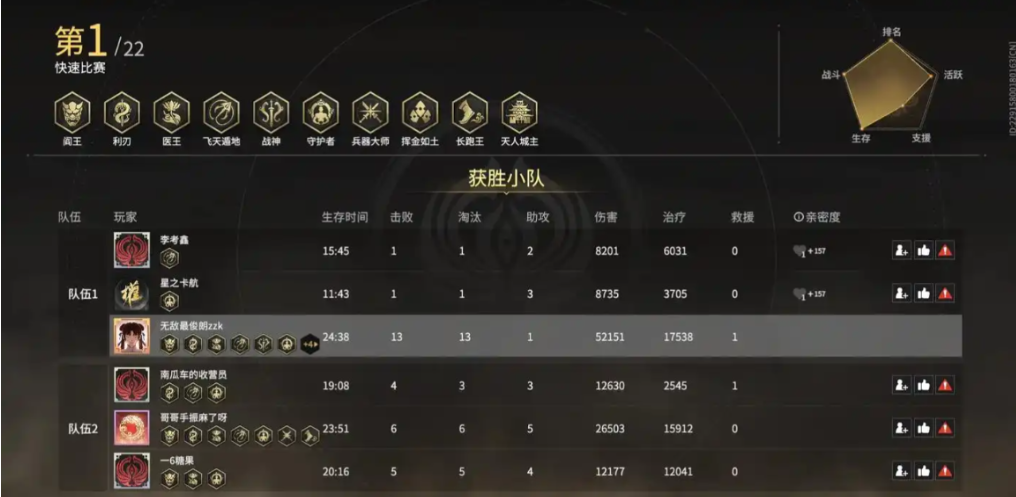 永劫无间怎么看伤害量 永劫无间怎么看伤害量