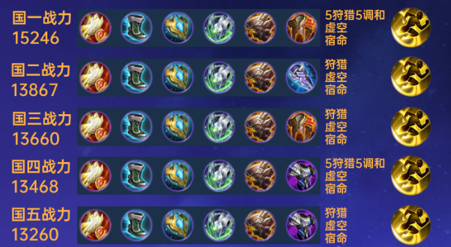 王者荣耀最强刘禅铭文出装是什么