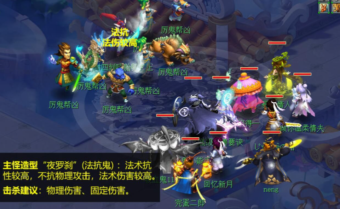 梦幻西游75级打什么副本