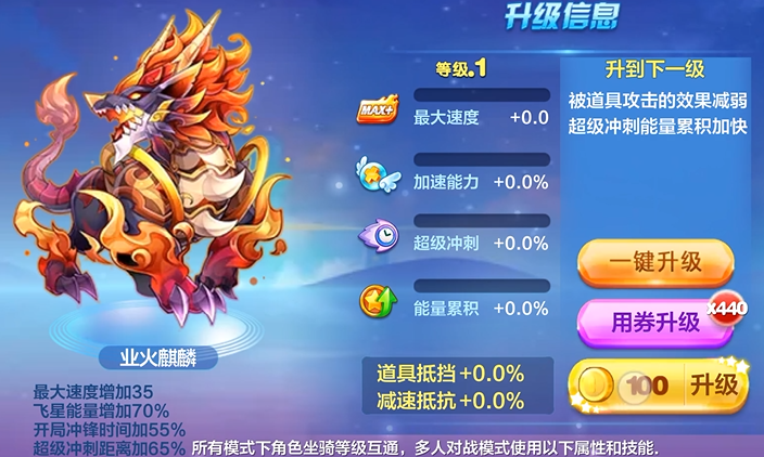 天天酷跑卡牌少女竞速怎么玩 天天酷跑卡牌少女竞速怎么玩