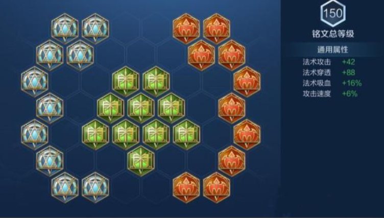 王者荣耀武则天出什么装推荐