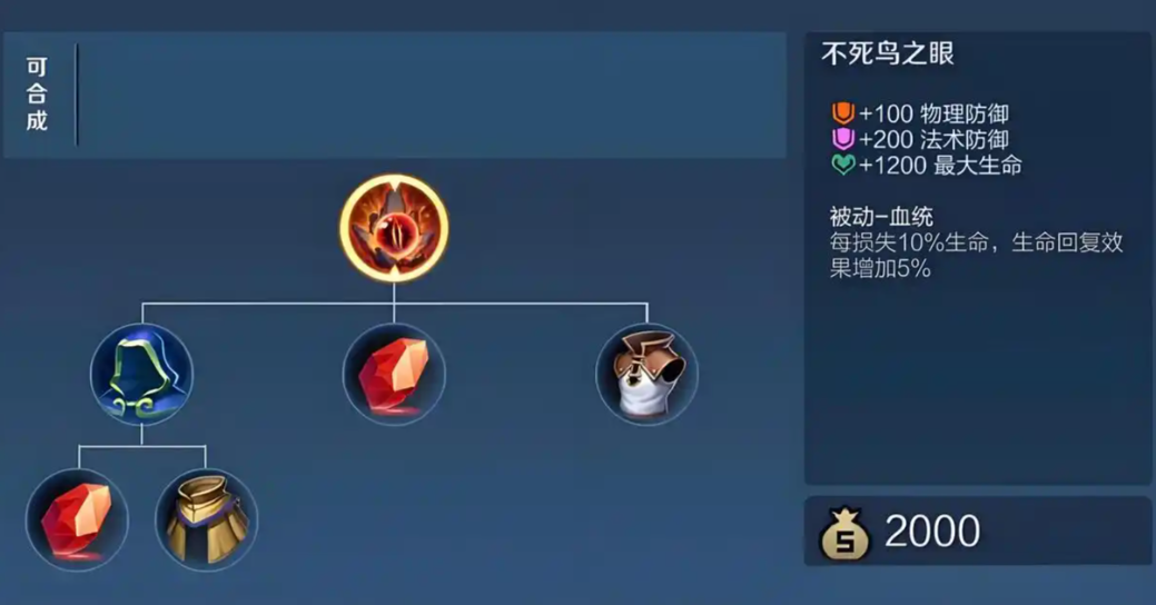 王者荣耀范围减速怎么出装 王者荣耀范围减速怎么出装