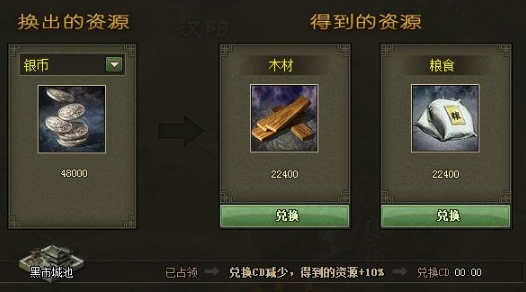 攻城掠地副本需要什么 攻城掠地副本需要什么