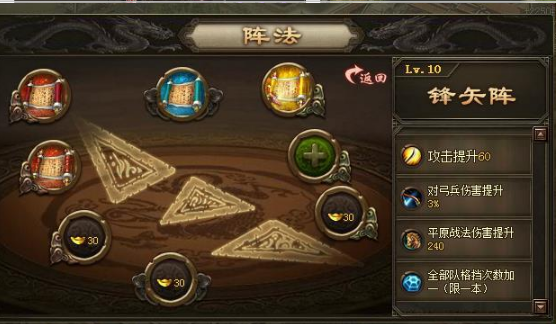 攻城掠地兵书横野是什么属性