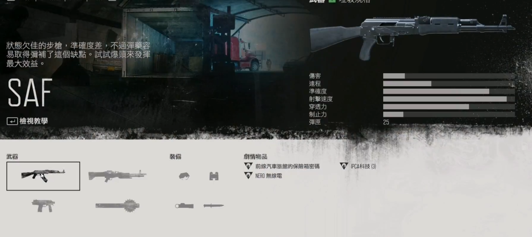 往日不再前期买什么枪