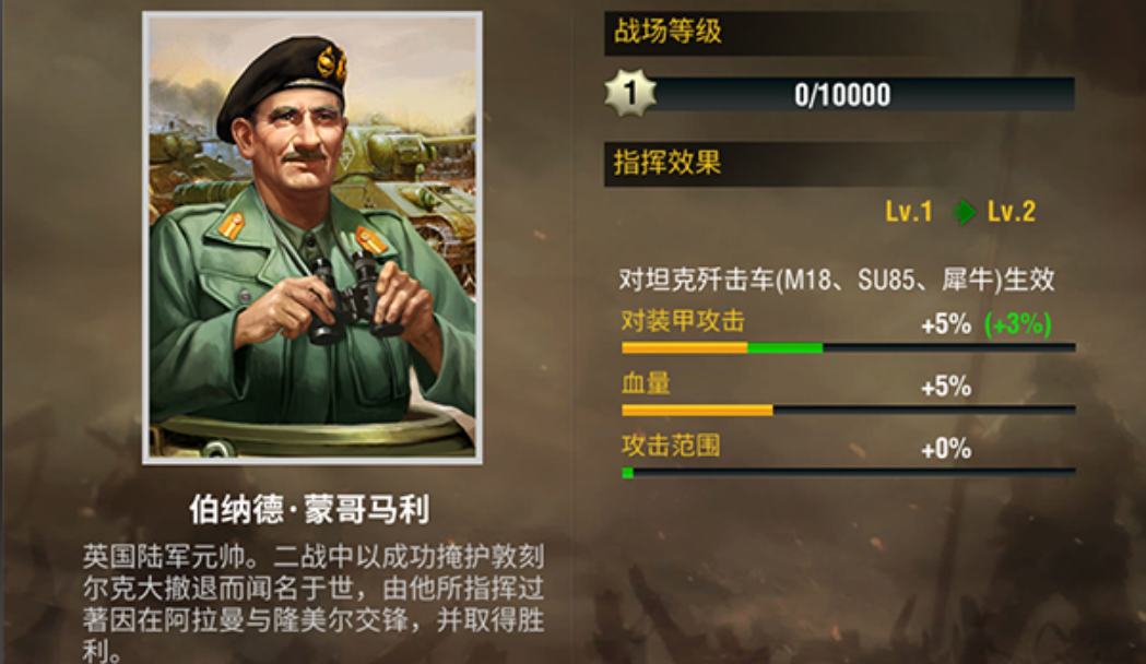 二战风云如何编制 二战风云如何编制