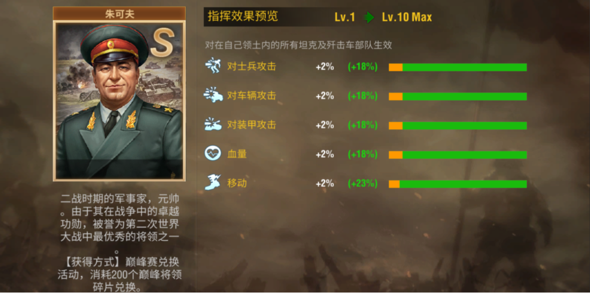 二战风云哪里获得名将