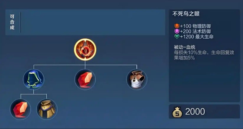 王者荣耀东皇太一出什么装