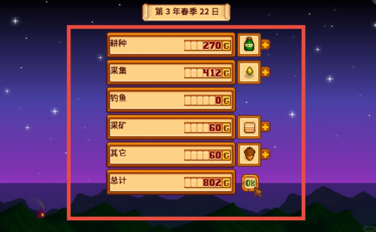 星露谷物语矿物在哪里卖