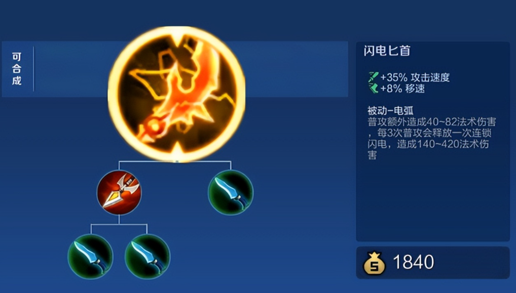 王者荣耀虞姬最强出装铭文是什么