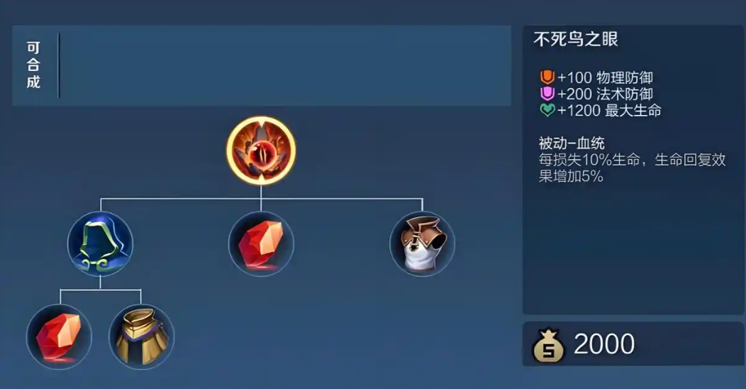 王者荣耀铠最强半肉如何出装