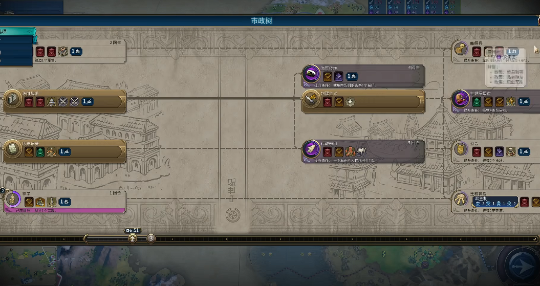 文明6封建主义市政怎么解锁