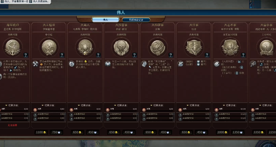 文明6法国埃莉诺怎么玩