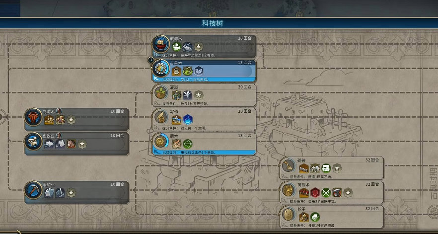 文明6俄罗斯适合什么胜利