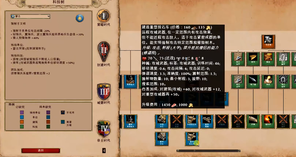 帝国时代2蒙古兵种组合怎么玩