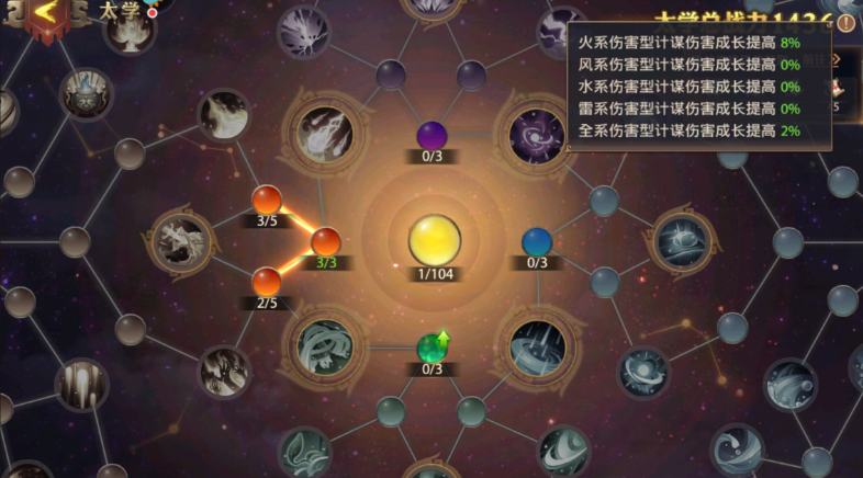 少年三国志零魏国用什么军师 少年三国志零魏国用什么军师