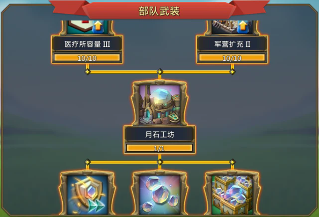 王国纪元怎么爆兵最划算