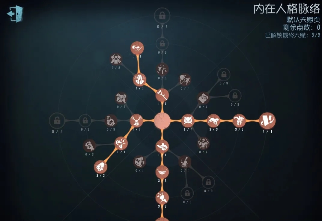 第五人格渔女怎么玩