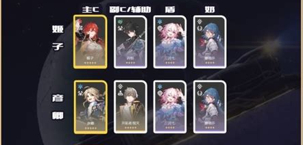 崩坏星穹铁道前期单金阵容怎么搭配