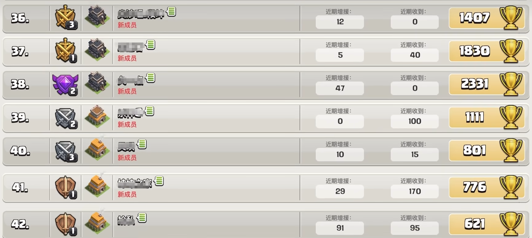 部落冲突部落如何经营