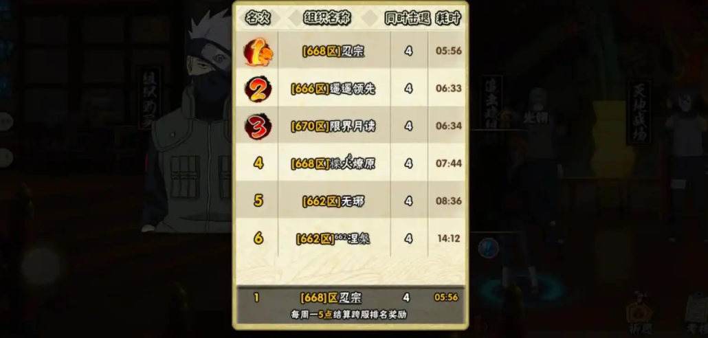 火影忍者手游副首领怎么搞