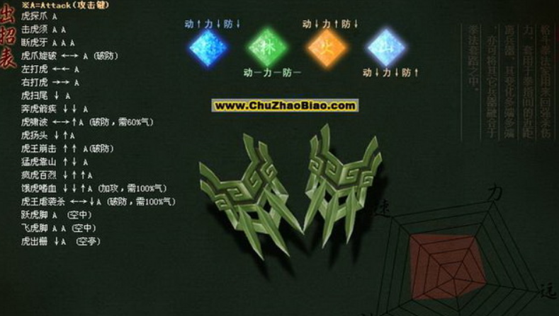 流星蝴蝶剑平民武器选择什么 流星蝴蝶剑平民武器选择什么