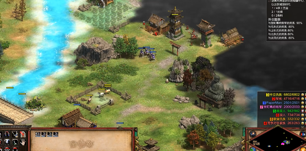 帝国时代2哪个地图好玩