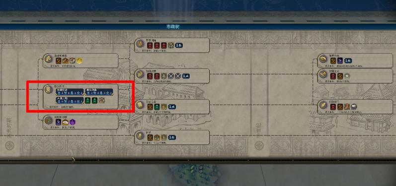 文明6市政树怎么升级快