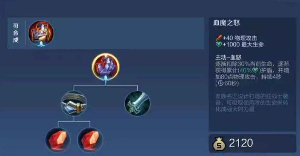 王者荣耀孙策顶尖边路怎么出装