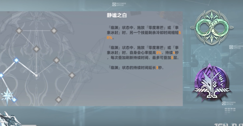 深空之眼冰渊怎么搭配