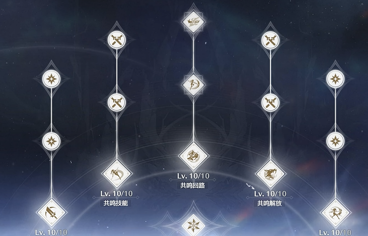 鸣潮角色如何后空翻