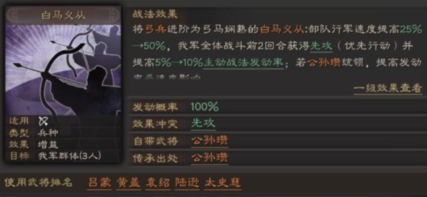 三国志战略版吕布适合什么兵种