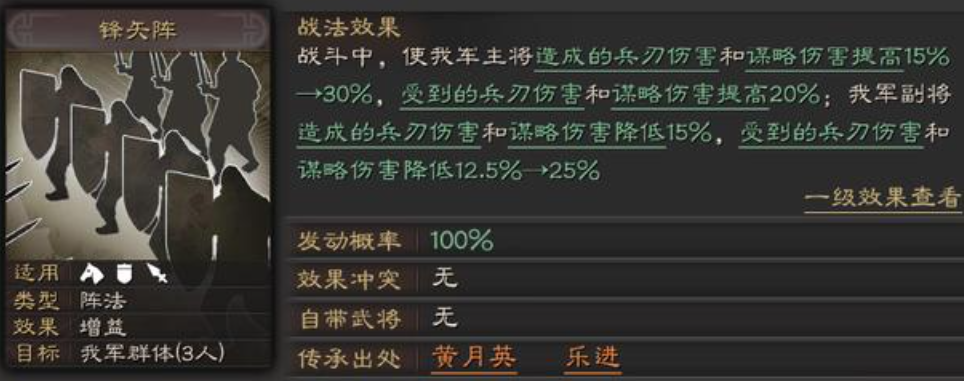 三国志战略版孙坚和郭嘉如何