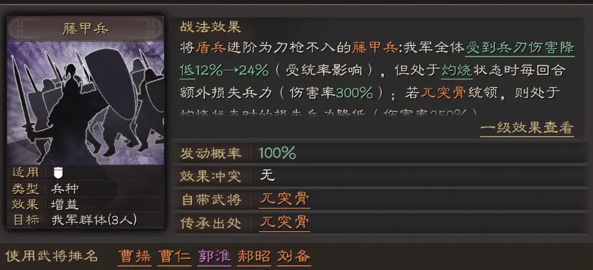 三国志战略版典韦前期出什么 三国志战略版典韦前期出什么