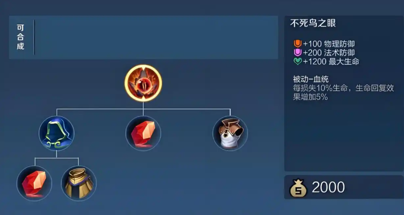 王者荣耀白起的最强出装是什么