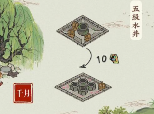 江南百景图水井放哪里