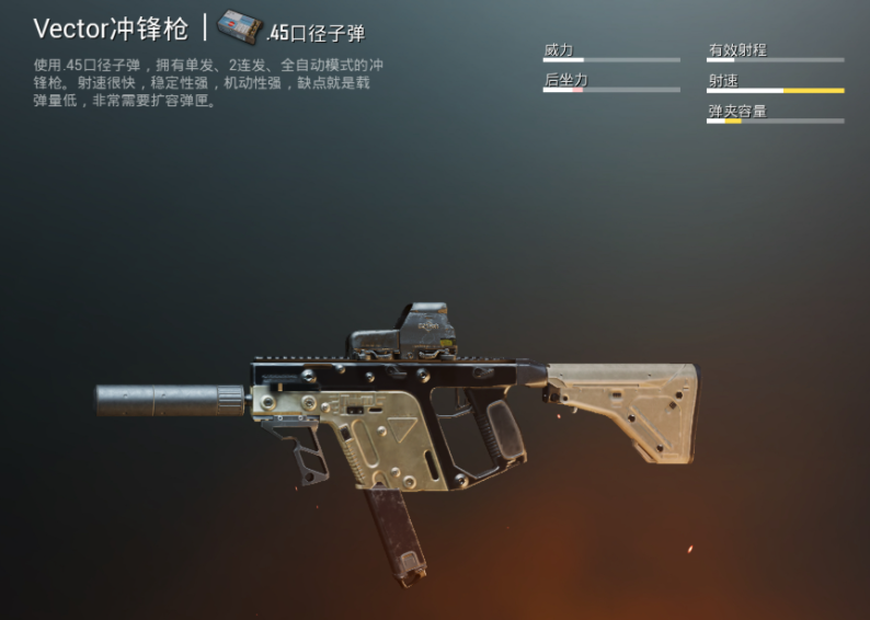 绝地求生冲锋枪有什么推荐